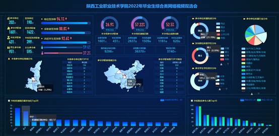 说明: C:\Users\lenovo\Desktop\20220509星空体育(中国)官方网站2022年毕业生综合类网络视频双选会邀请函\20220516网络双选会.jpg